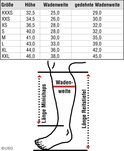 pdf Größentabelle USG Chaps USG Reitsport bei Grüner Wald Reitsport Geschäft